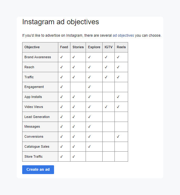 how to promote on instagram ads